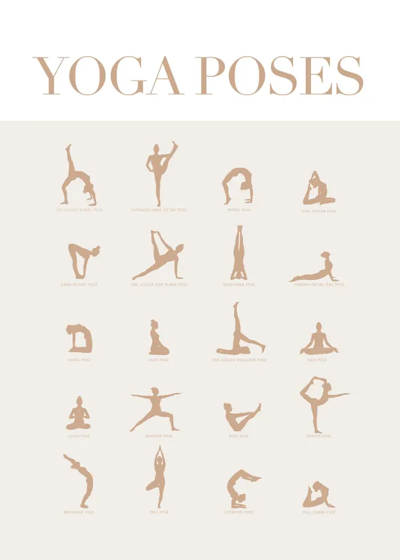 Yogapositionen Poster Echt